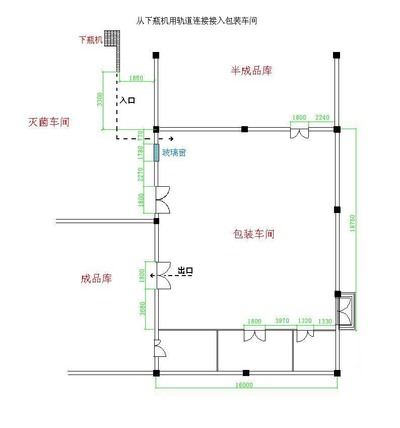 四維制藥包裝車間