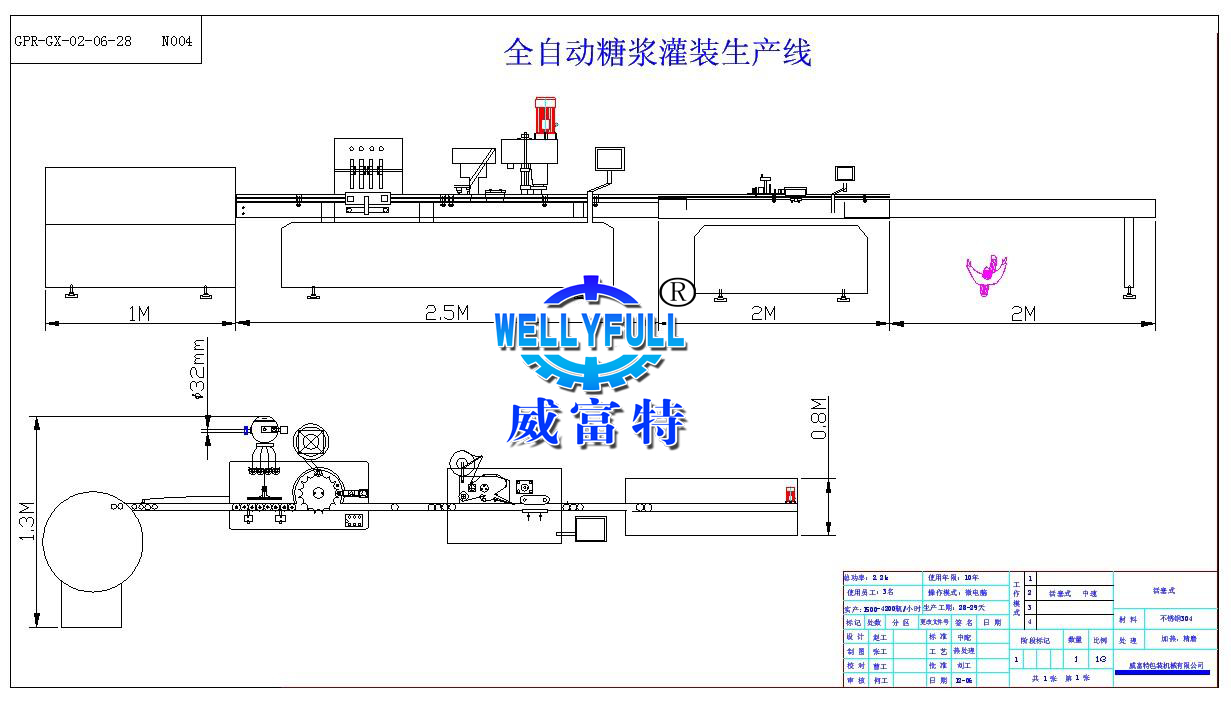 全自動(dòng)糖漿灌裝生產(chǎn)線——布局圖