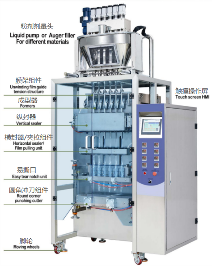 多列背封粉劑包裝機(jī)